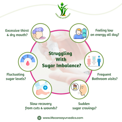 Madhushanti Capsules