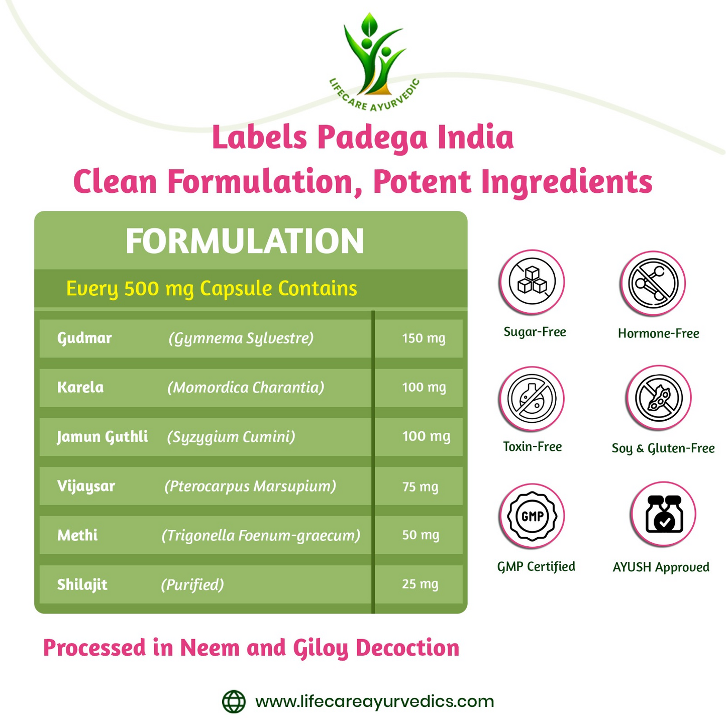 Madhushanti Capsules